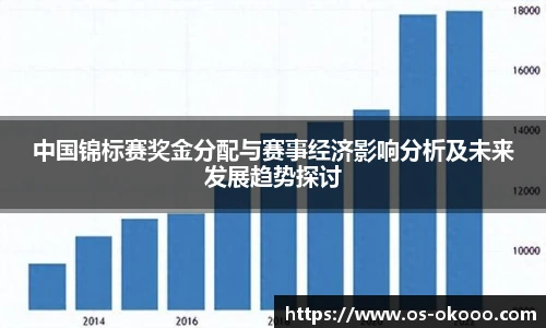 澳客